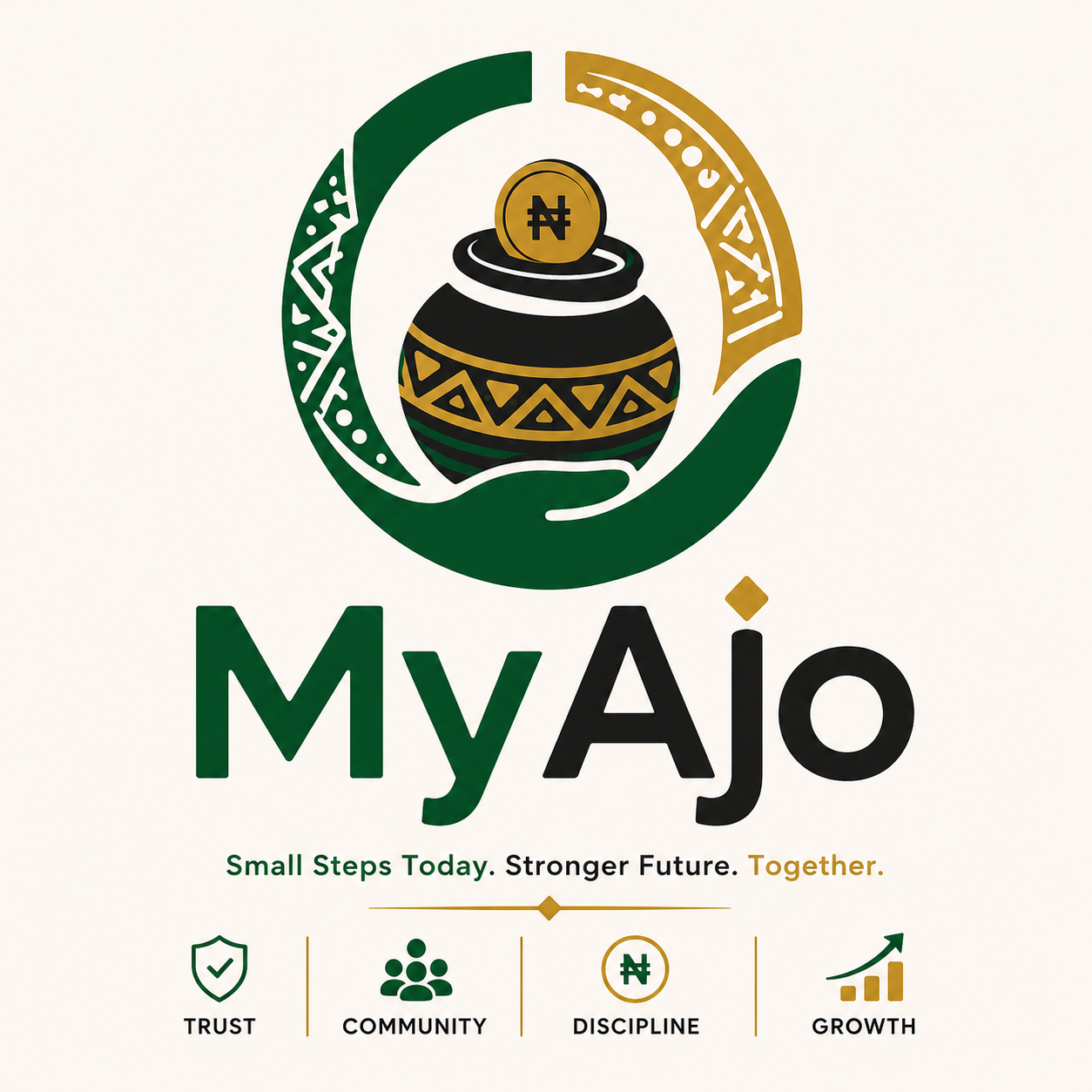 MyAjo